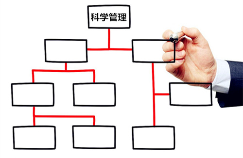 武汉社保代缴机构解决公司HR难题