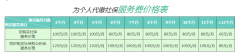 代缴服务费价格表