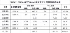 找公司挂靠缴纳五险一金，金额是多少？