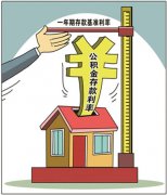 方阵金保网获悉：住房公积金账户存款利率将提